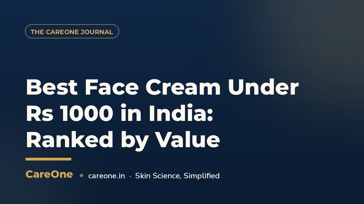 Best Face Cream Under Rs 1000 in India: Ranked by Value — CareOne blog cover