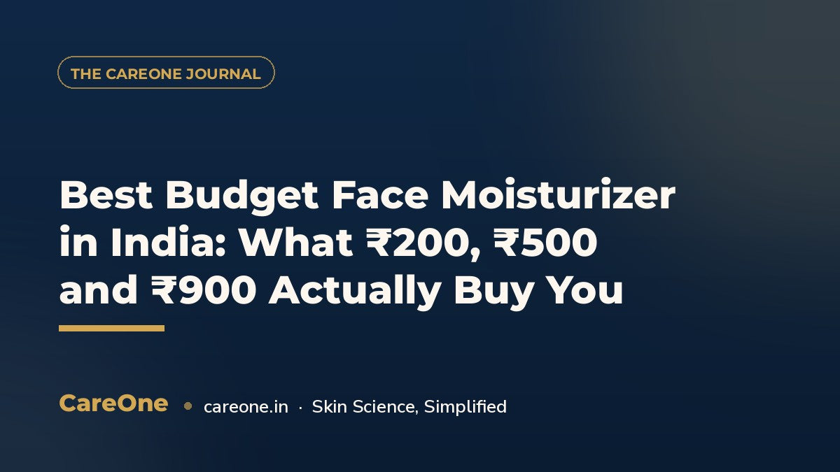 Best Budget Face Moisturizer in India: What ₹200, ₹500 and ₹900 Actually Buy You — CareOne blog cover