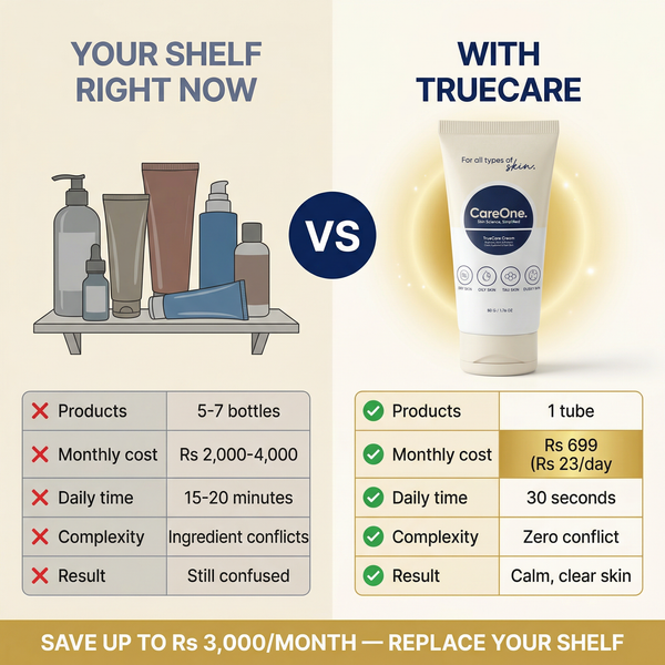 TrueCare Cream