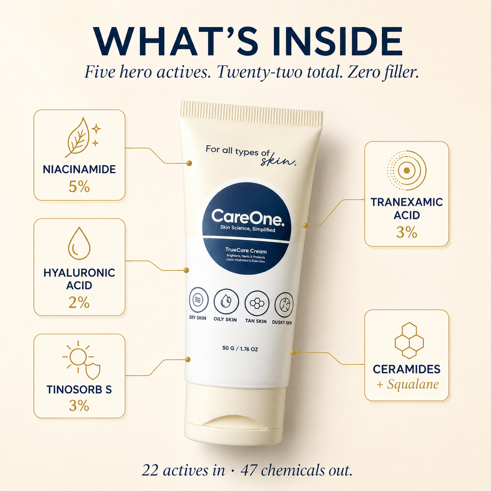 What's inside CareOne TrueCare Cream — five hero actives