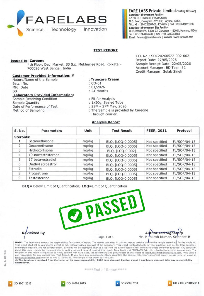 CareOne TrueCare No Steroids — FARE Labs test report