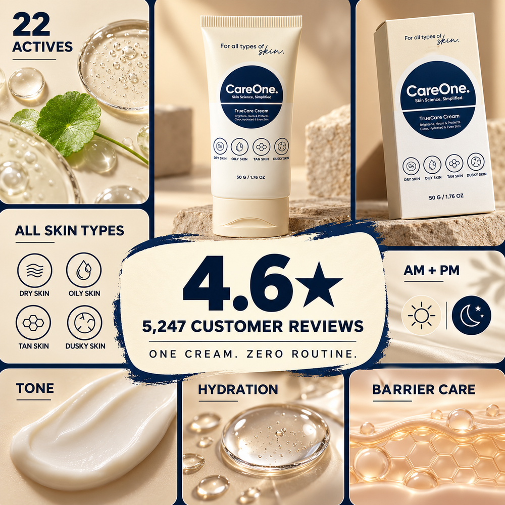 TrueCare Cream — 22 actives, rated 4.6 stars by 5,247 customers