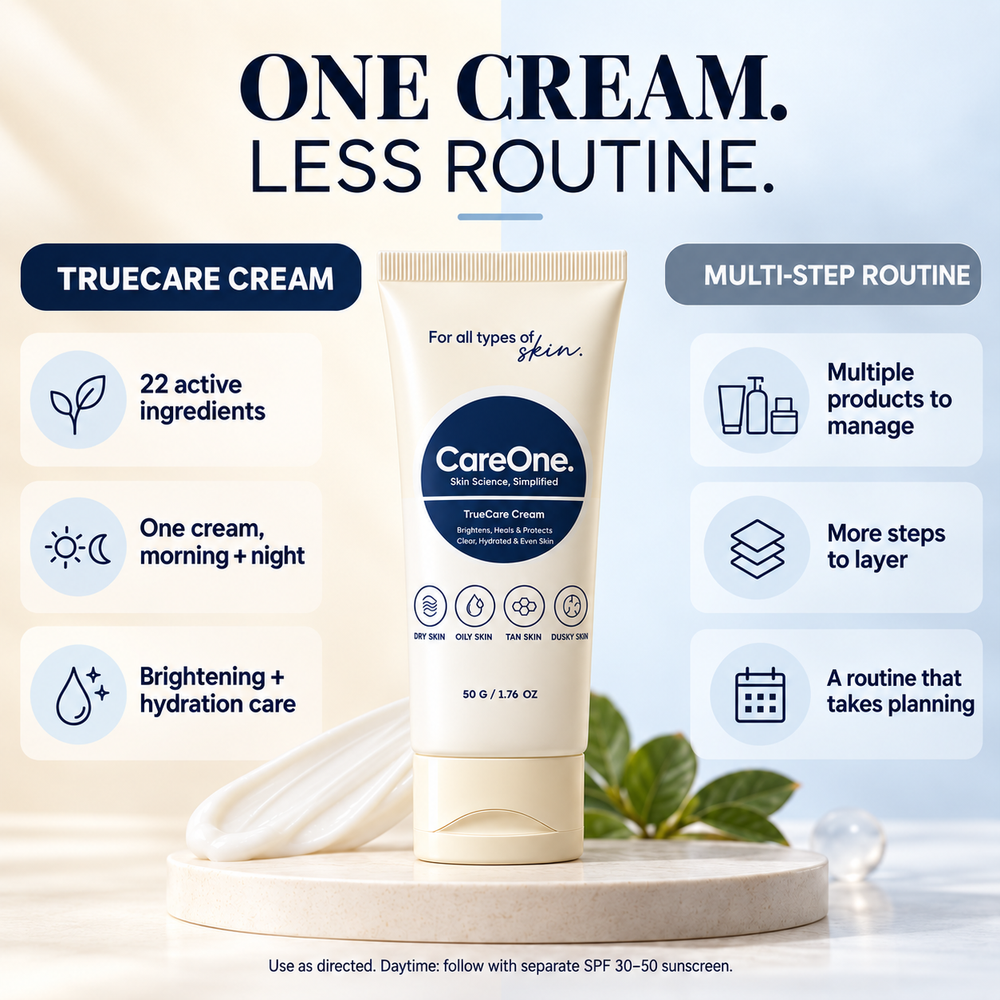 One cream, less routine — TrueCare Cream replaces a multi-step routine